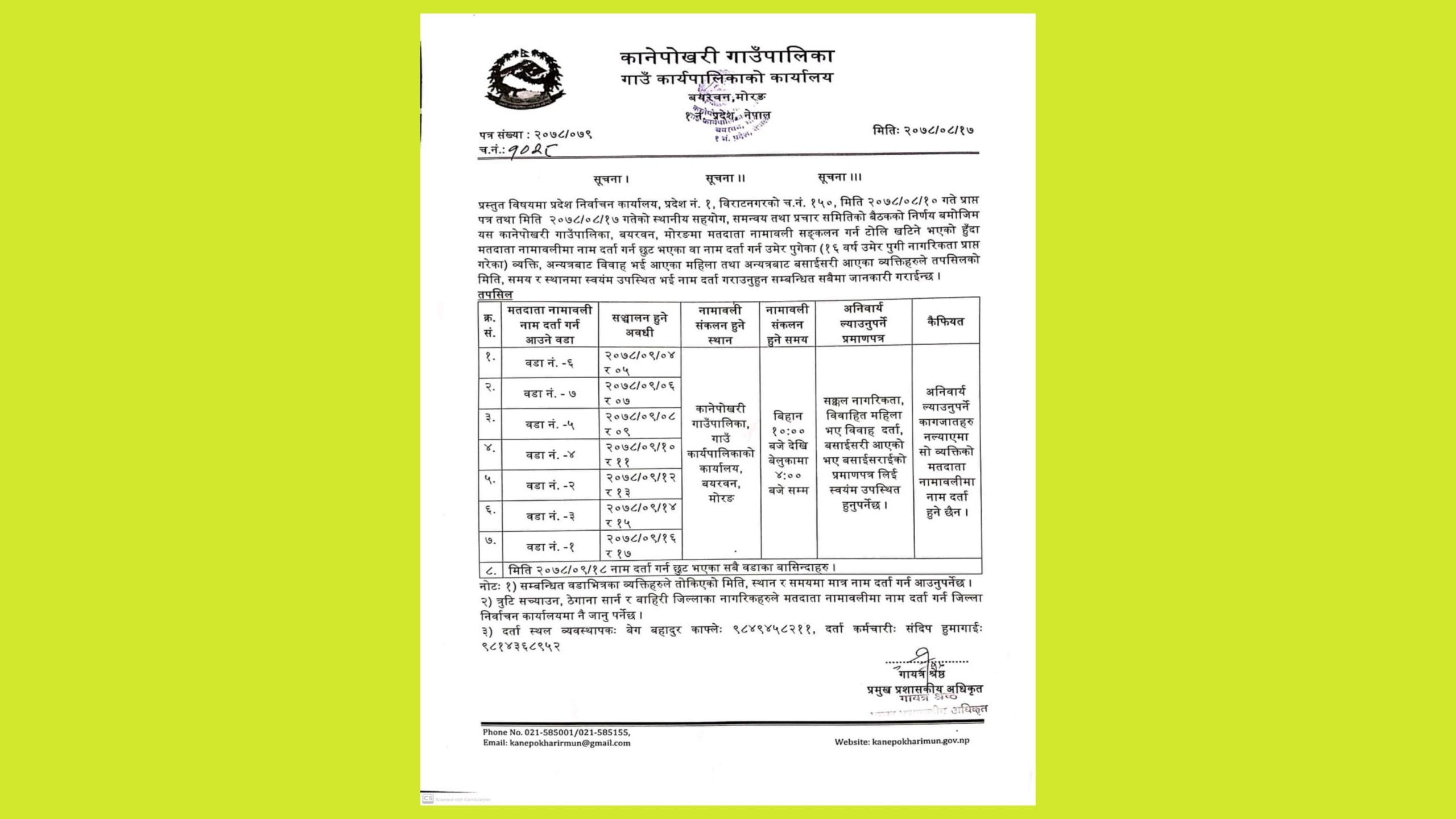 कानेपोखरीमा पुस ४ गतेदेखी १७ गतेसम्म मतदाता नामावली संकलन गरिदैं